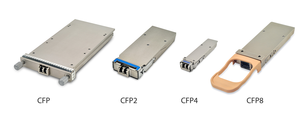 The introduction of CFP/CFP2/CFP4 optical module