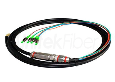 fiber optic connector types
