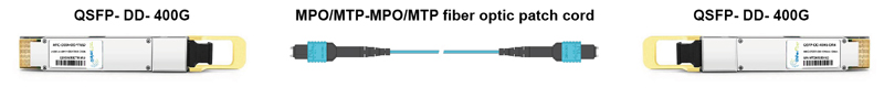Optical Transceiver Module|400G QSFP-DD DR4 Fiber Transceiver SMF 1310nm 500m MPO/MTP