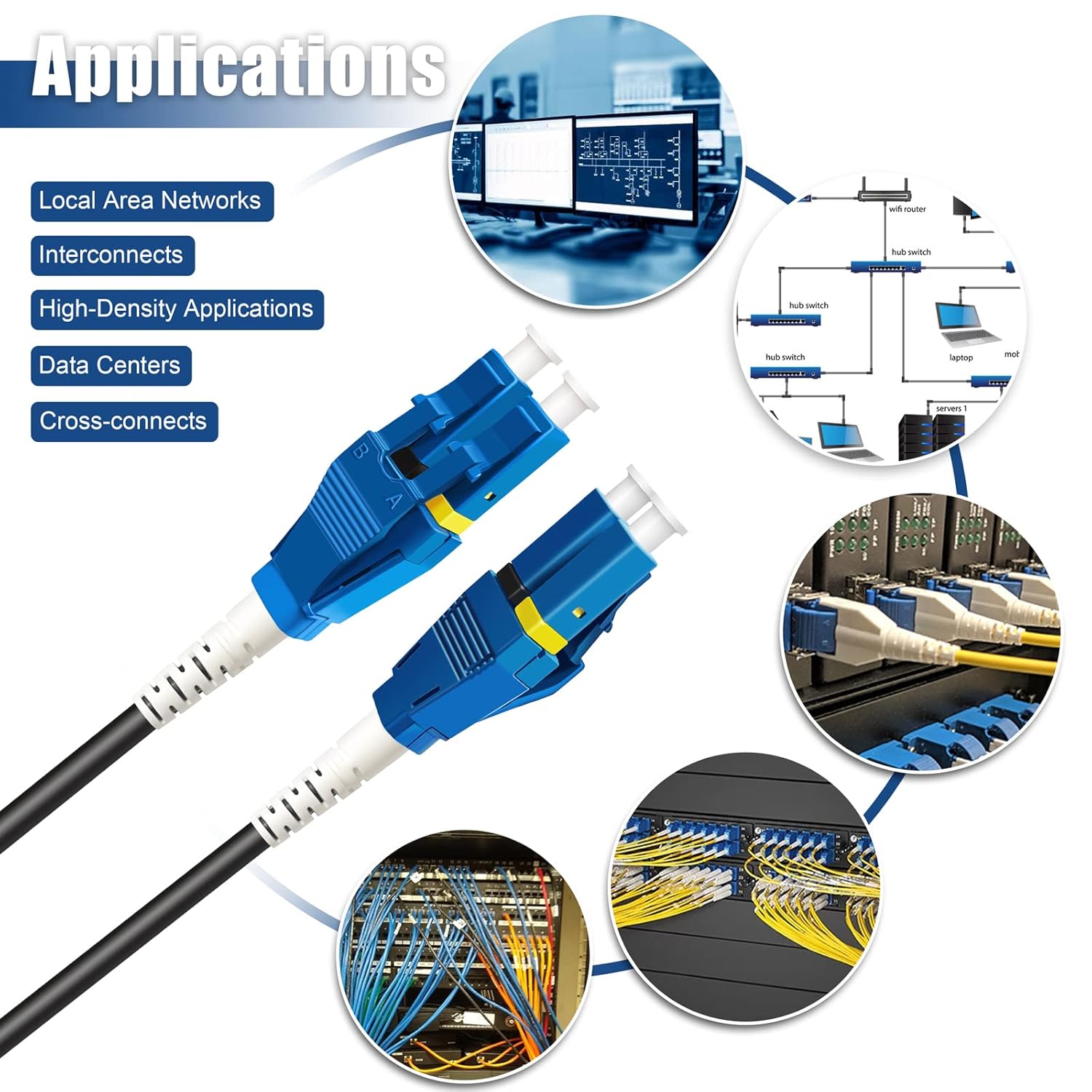 uniboot lc fiber jumper
