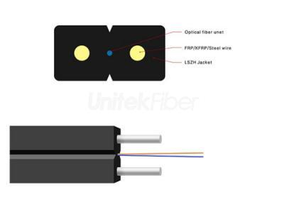 Indoor FTTH Drop Fiber Optic Cable 1 2 4 fibers GJXH SM G652D G657A1 G657A2 LSZH White/Black