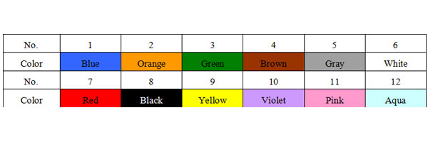 Fibre & Loose Tube Colors