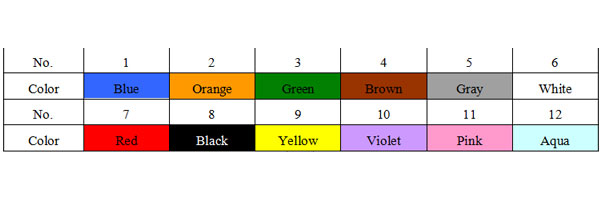 Fibre & Loose Tube Colors