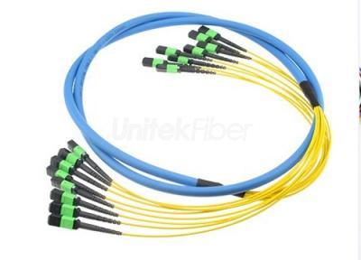 MTP/MPO Fiber Cable|40G Multimode 50/125 96 Strands MTP-MTP Fiber Optic Jumper