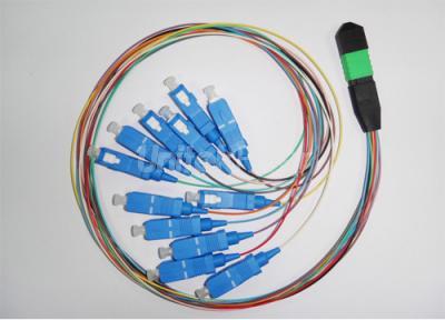 MPO/MTP Fiber Cable|MPO-SC Fiber Optical Branch Patch cord 12 cores 0.9mm SM MM