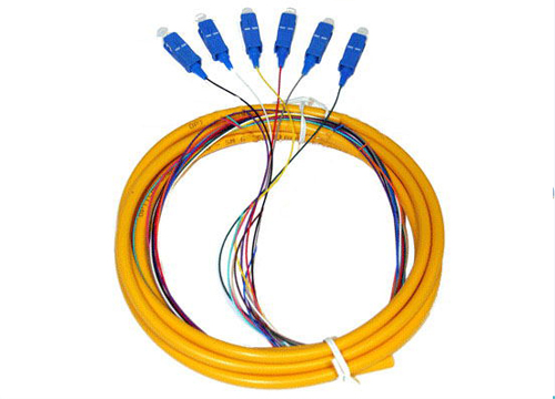 Sc Sm Pigtail