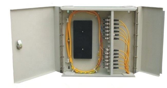 Fiber Optical Patch Panel