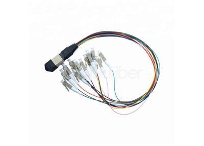 MPO/MTP Fiber Cable|12 Cores MPO Patch Cord Cable LC OM3 OM4 Multi Mode Fiber Optic Pigtail