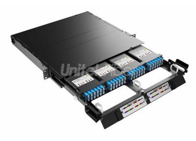 1U 19 inch Sliding MPO & MTP Fiber Optic Patch Panel with Cabling Management Shelf
