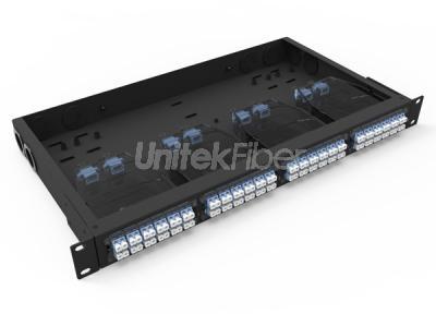 Customized Design Fiber Optic MPO MTP 1U Rack Mount Changeable Adapter Faceplate