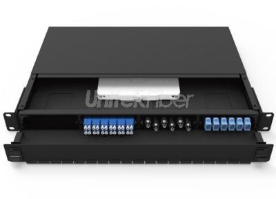 Multi-functional Slid Out Fiber Optic MPO MTP Patch Panel Mountable for LC SC Adpater Faceplate