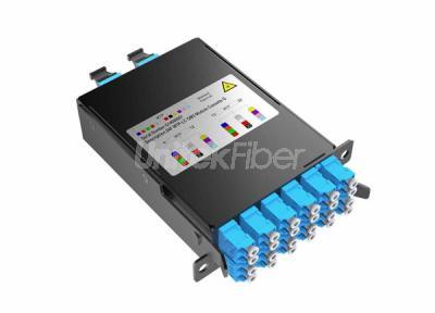 Sliding Out MPO MTP Fiber Optic Patch Panel LC 96cores Termination Box for Data Center