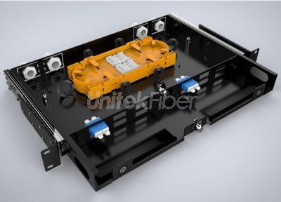 How Fiber Termination Box Work