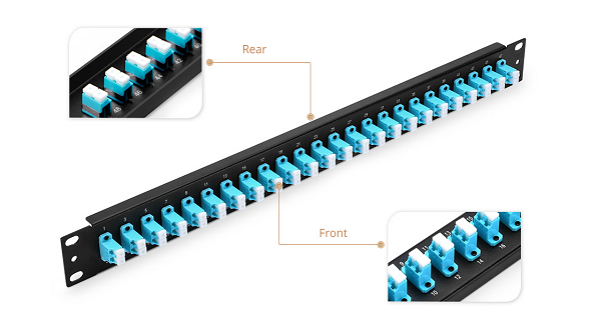 The Application of Fiber Optic Adapter in Fiber Network Cabling