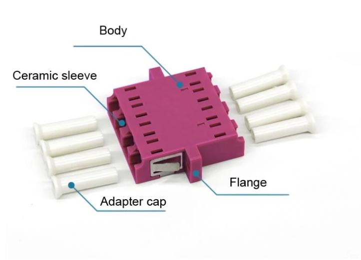 OM4 Quadplex Fiber Optic Adapter LC-LC Fiber Coupler for FTTx Equipments Connection