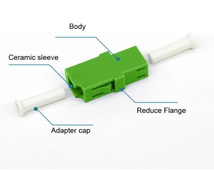 LC/APC to LC/APC Plastic Fiber Adapter SX SM Green with Flange