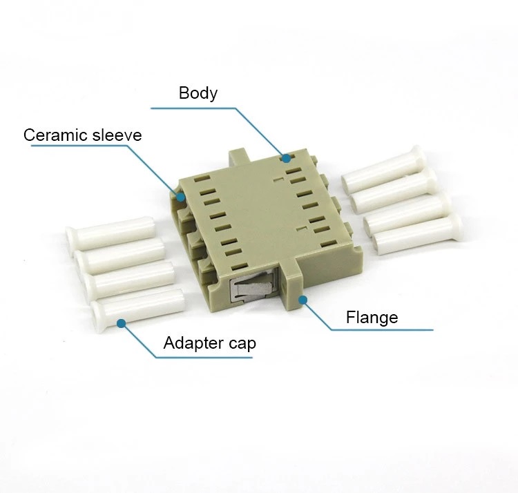 High Performance LC to LC Optical Cable Adapter Quadplex Multimode Beige