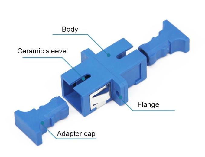 Single Mode Blue Simplex no Flange SC - SC Fiber Cable Adapter