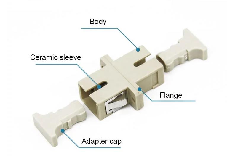 Optic Flange Adapter SC to SC Simplex MM Beige Color Fiber Mating Sleeve