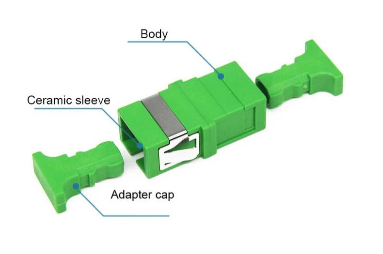 SC/APC to SC/APC Female Optic Fiber Adapter Green Color with Short Ear