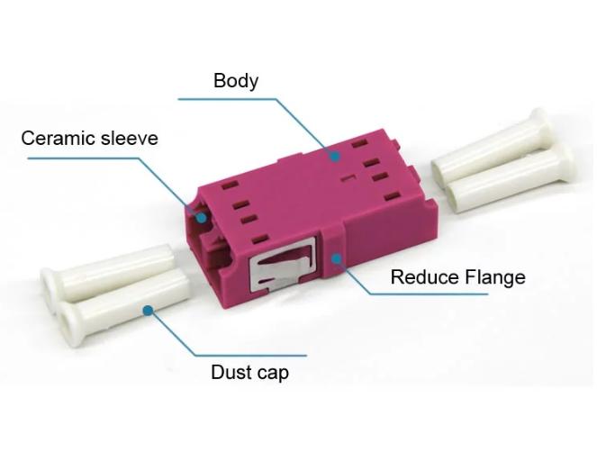 High Quality LC/UPC Plastic Fiber Optic Adapter Coupler 0.2dB OM4