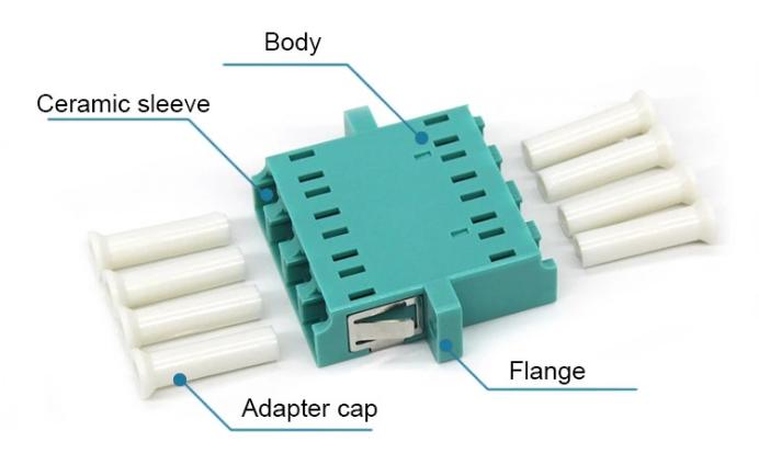 OM3 Aqua Fiber Optic Adapter LC Female to LC Female Quad
