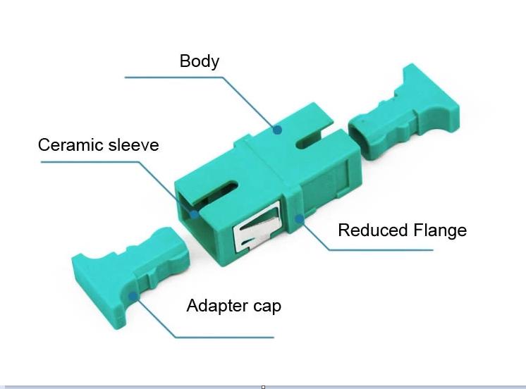 Free Sample Simplex SC Fiber Optic Coupler OM3 Aqua for CATV LAN WAN Network Cabling