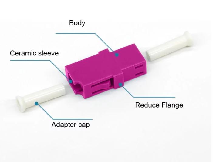 LC/UPC - LC/UPC Optical Fiber Adapter Mating Sleeve Simplex MM OM4 Pink