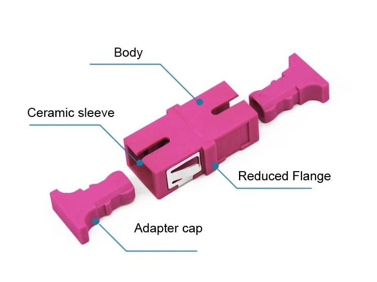 10G OM4 Fiber Optic Adapter SC-SC Type for Network Equipments Cable Distribution