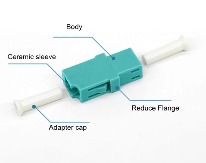LC UPC Fiber Optical Cable Adapter/Mating Sleeve OM3 Aqua Simplex