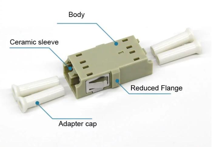 FTTx LC/PC - LC/PU Fiber Optic Adapter Mating Sleeve Duplex OM1 0.2dB Beige