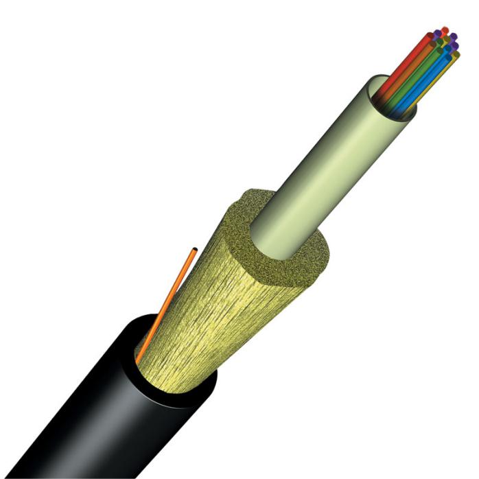 What is ADSS Fiber Optic Cable 2