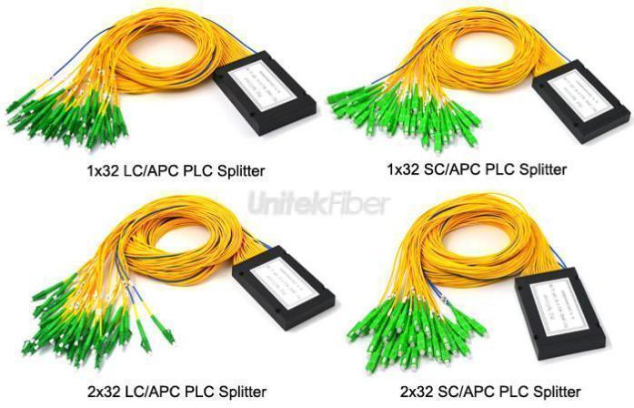 The Comparison Between PLC Splitter and FBT Splitter