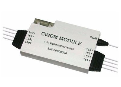 Fiber Optic 8 Channel Compact Mini CWDM Mux Demux Module for CATV Network