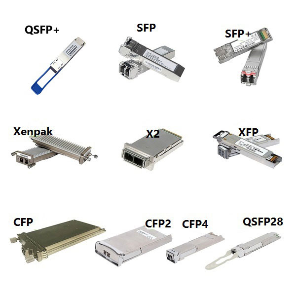 Optical Transceiver