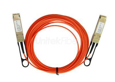 3M-OM2-AOC-40G-QSFP+-to-QSFP+-Fiber-Active-Optical-Cable-(2).jpg