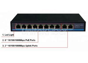 High Quality 8 Ports Gigabit CCTV Network Ethernet PoE Switch 48V 10M100M 1000M