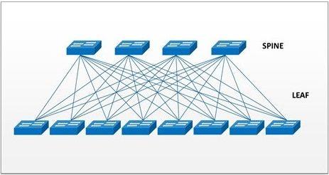 The Opportunities and Challenges of Fiber Cable Deployment in Data Center Interconnects