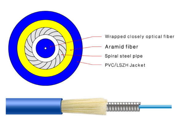 Lc Fiber Optic Patch Cord