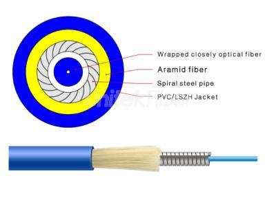 Fiber Optic Patchcord LC/UPC-LC/UPC Jumper Cables Steel Armored Duplex 1m Blue