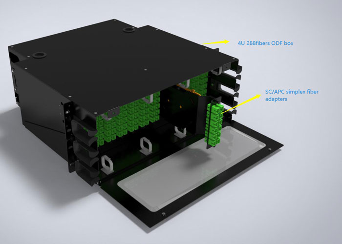 The Application of Fiber Optic Adapter in Fiber Network Cabling