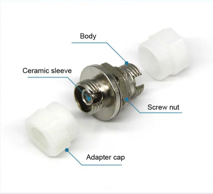 Components of Fiber Optic Adapter