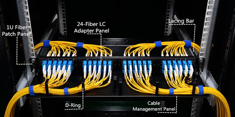 Fiber Optic Adapter in Fiber Network Cabling