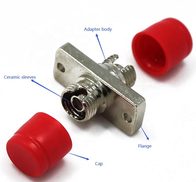 Components of Fiber Optic Adapter