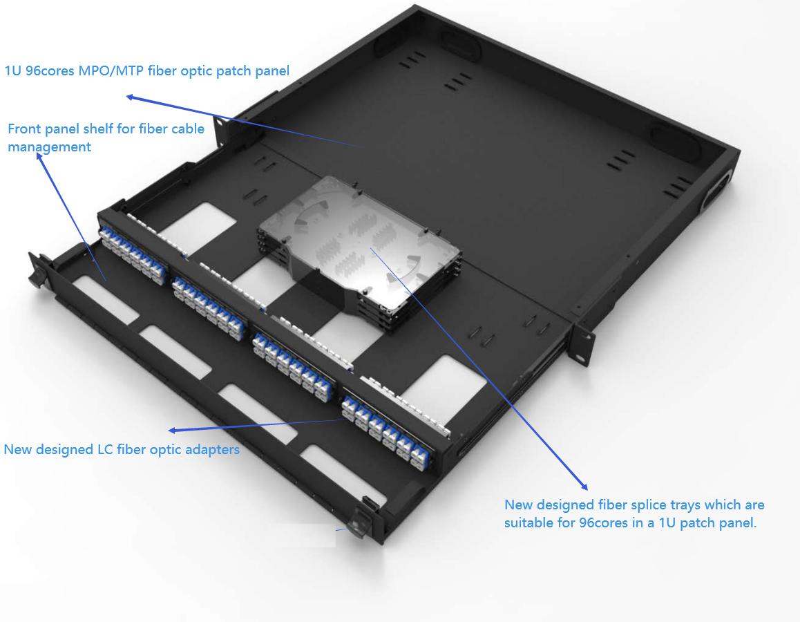 The Application of Fiber Optic Adapter in Fiber Network Cabling