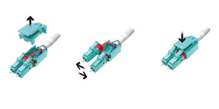 The Introduction of LC Uni-tube Polarity Switchable Fiber Optical Jumper