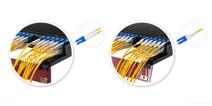 The Introduction of LC Uni-tube Polarity Switchable Fiber Optical Jumper