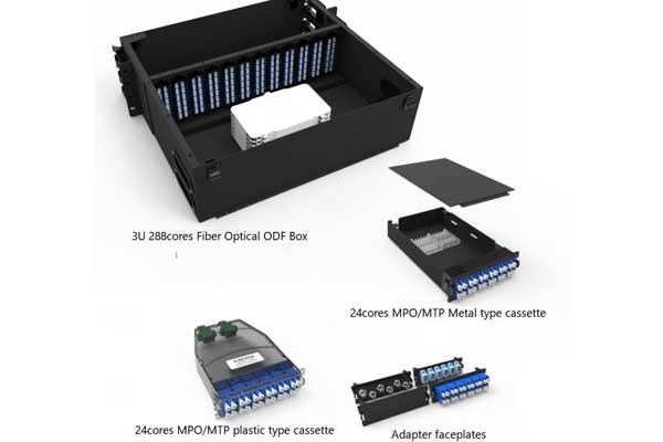 What Is Fiber Optic Adapter