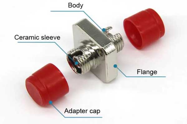 What Is Fiber Optic Adapter