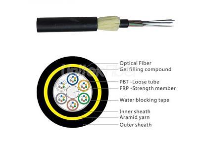 ADSS Fiber Optical Cable|All Dielectric Self Supporting Cable SM G652D 144 cores 300m Span Double Jacket PE